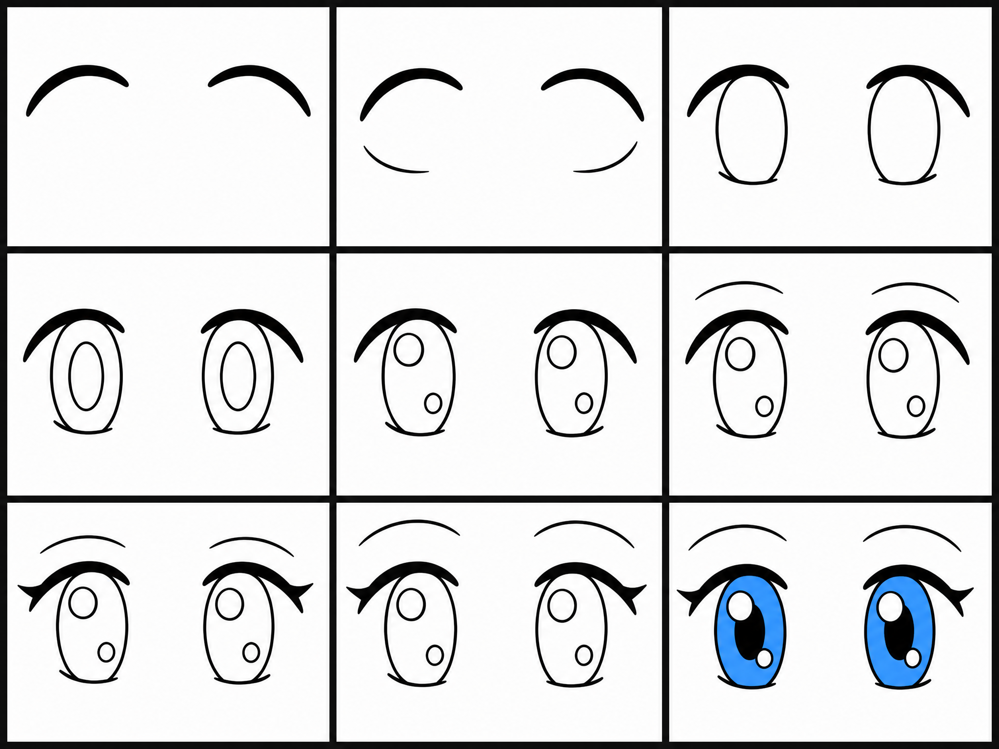 How to draw anime eyes — all 9 steps in one chart
