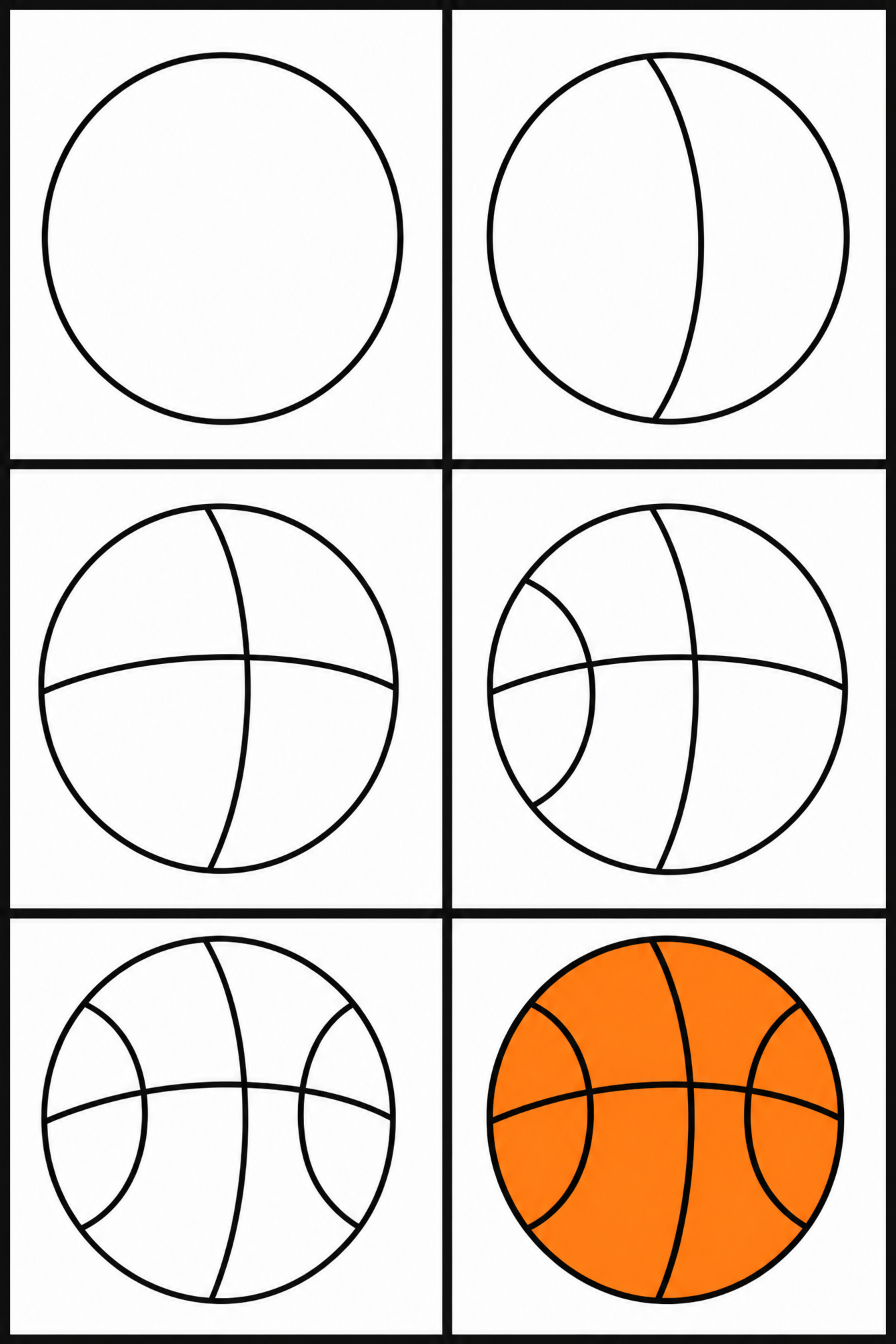 How to draw basketball — all 6 steps in one chart
