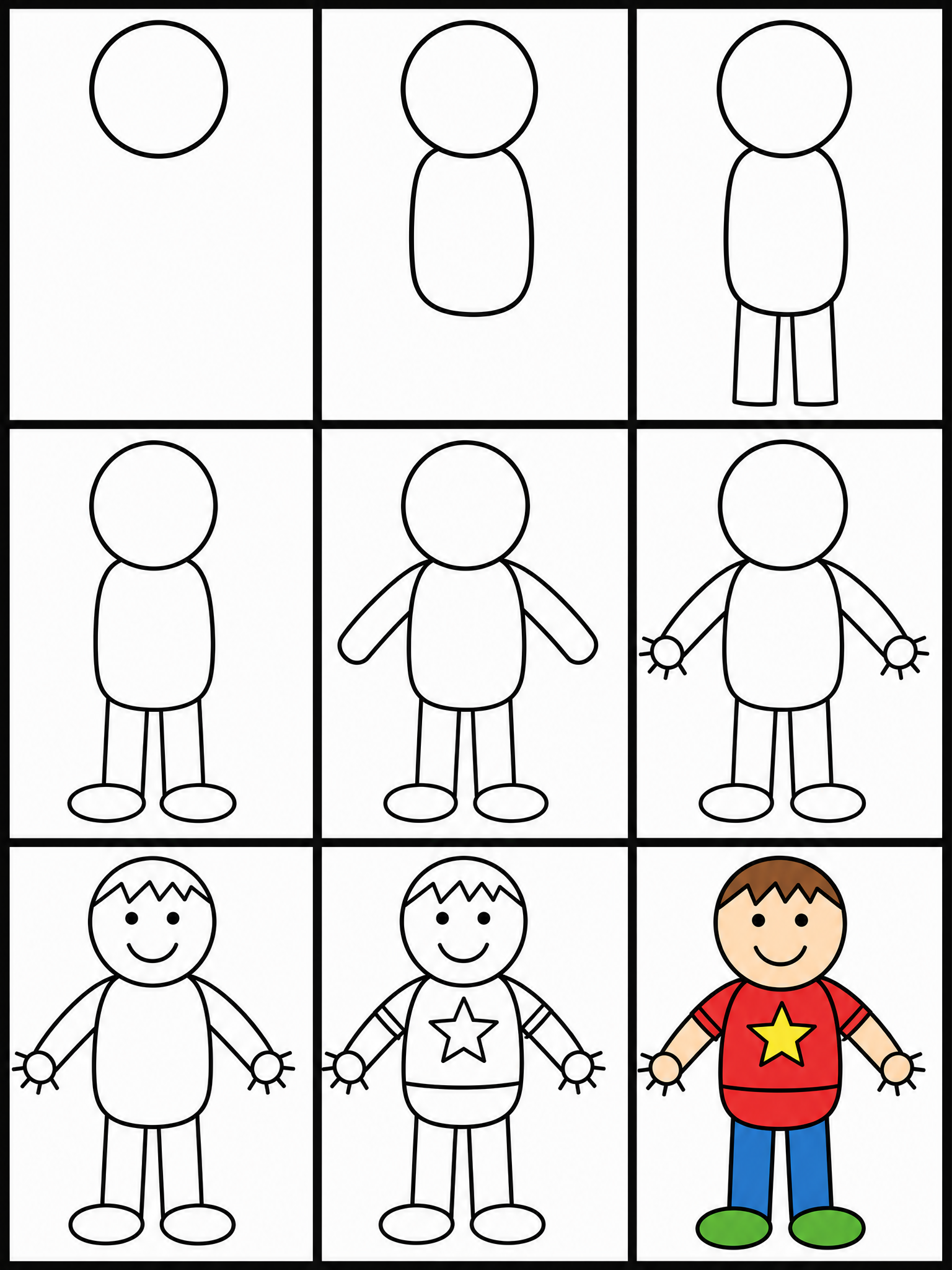 How to draw body — all 9 steps in one chart
