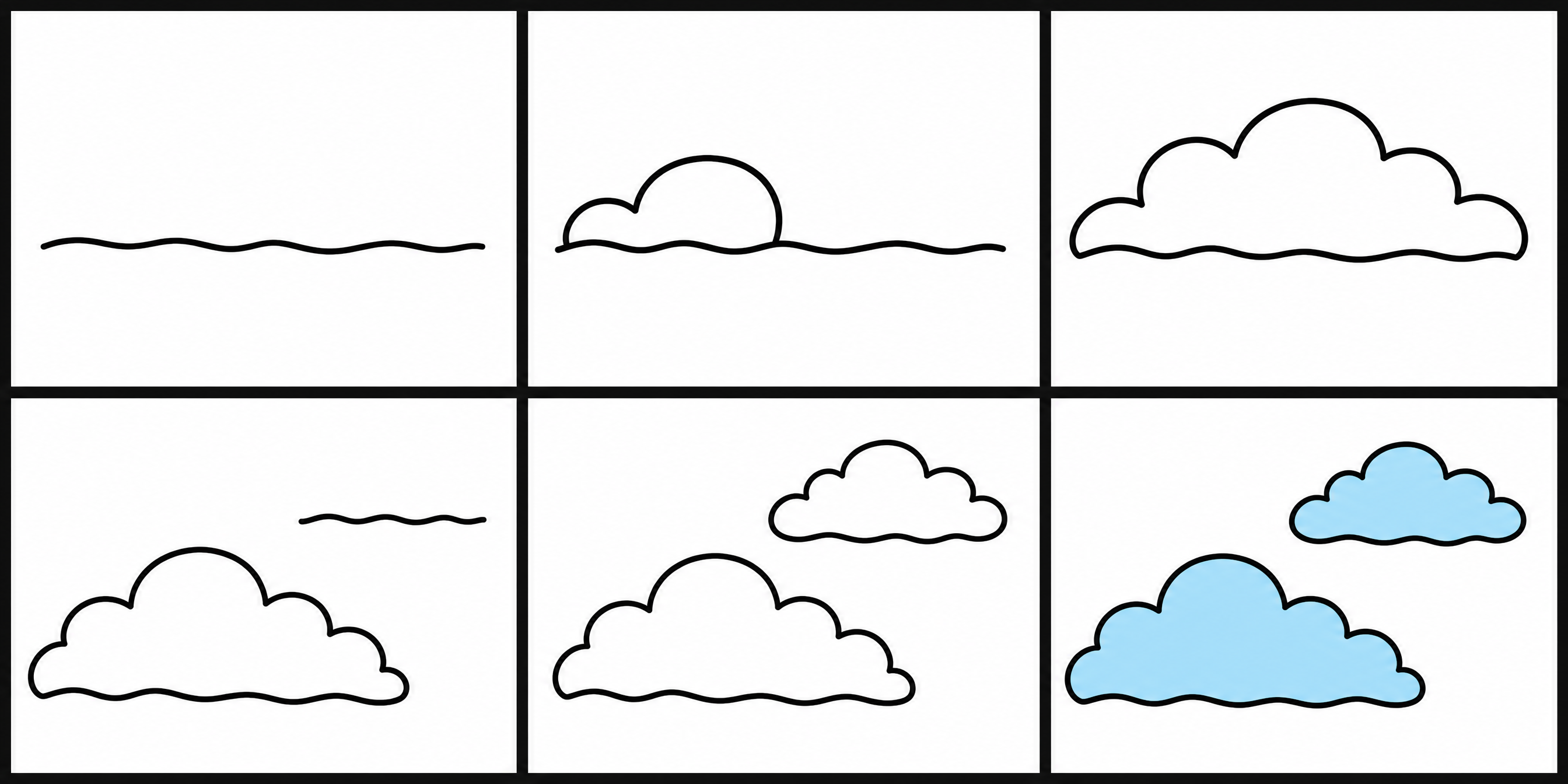 How to draw clouds — all 6 steps in one chart
