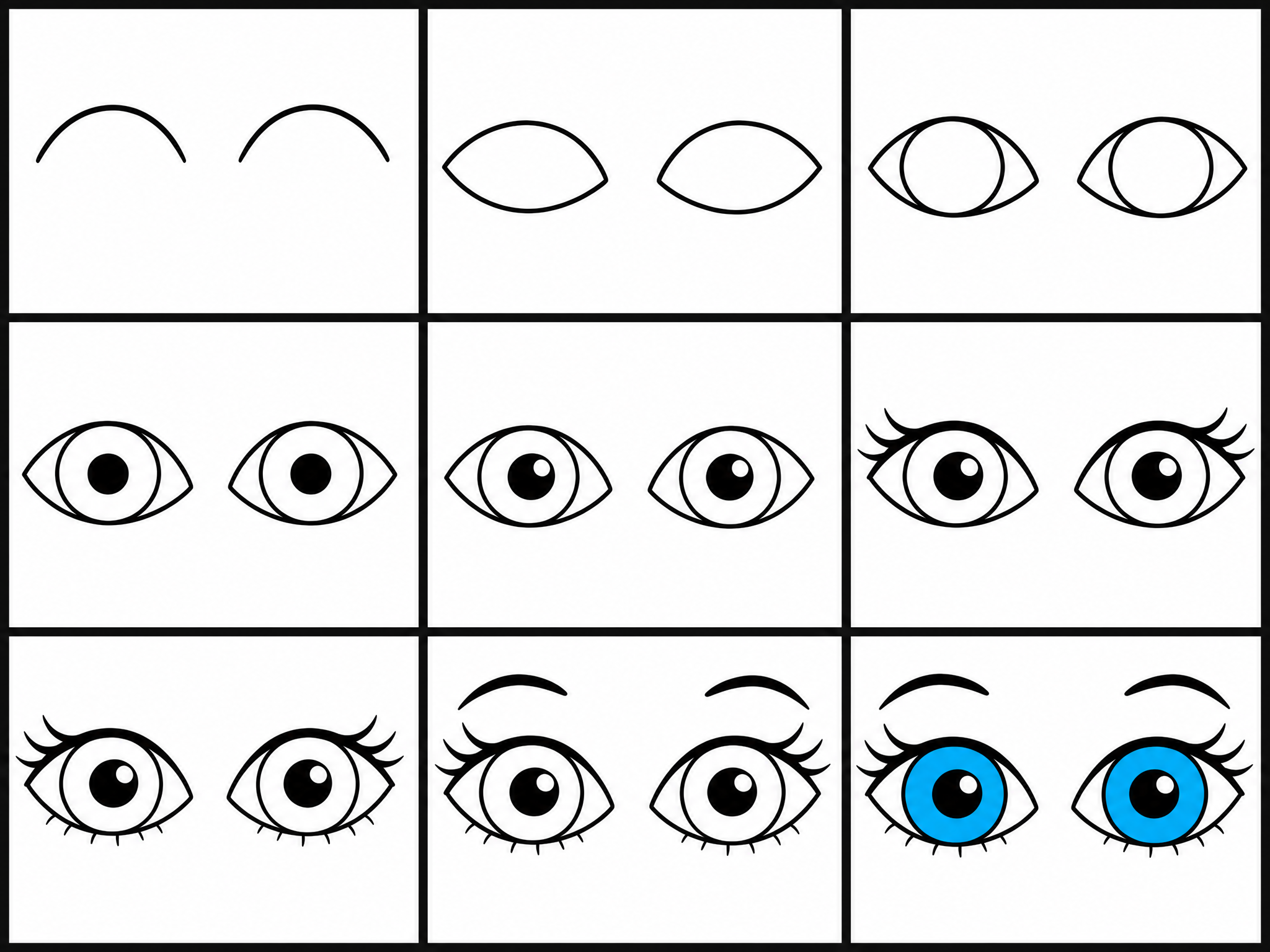How to draw eyes — all 9 steps in one chart