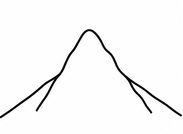 How to draw mountains — step 3