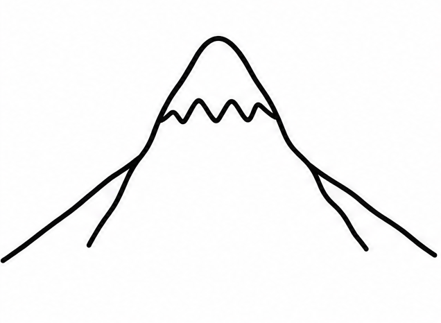 How to draw mountains — step 4