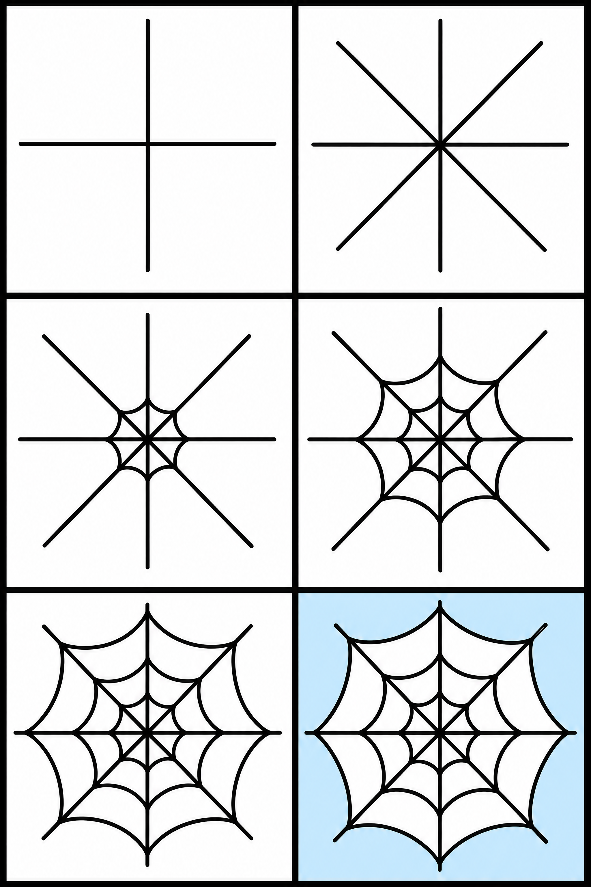 How to draw spider web — all 6 steps in one chart
