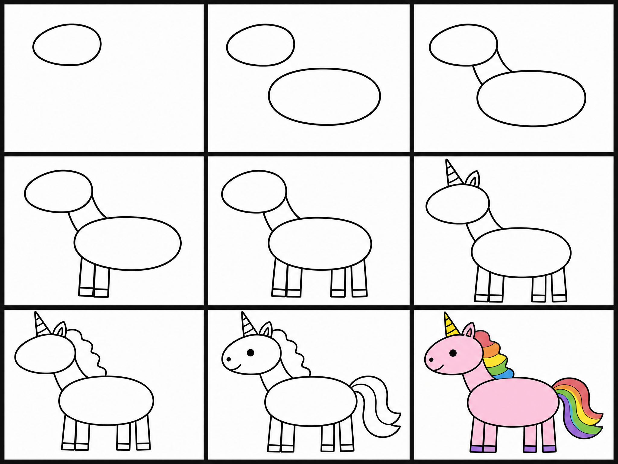 How to draw unicorn — all 9 steps in one chart
